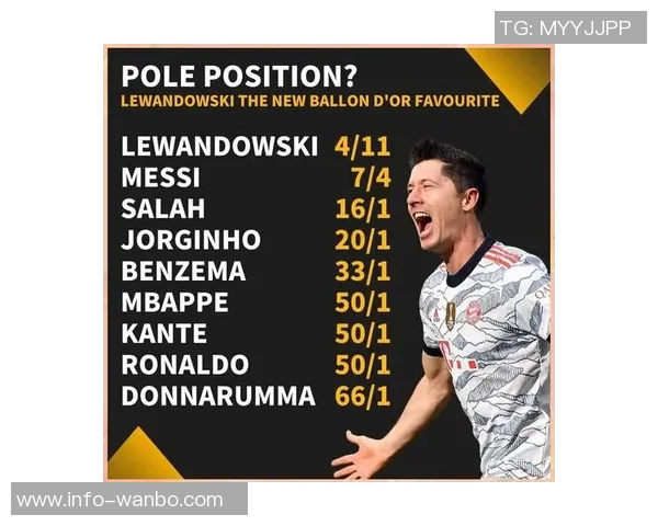 莱万解释希望梅西言论真实有效强调言语应有意义